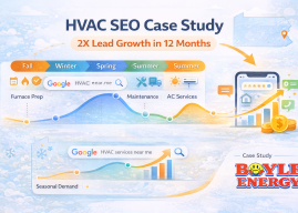 How a Seasonality-Driven SEO Strategy Helped an HVAC Business Double Its Leads in One Year