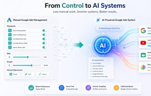 google ads automation strategy