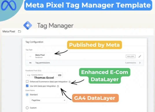 Meta Simplifies Pixel Setup With Google Tag Manager: What This Really Means for Marketers