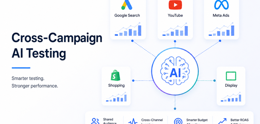 Cross-Campaign AI Testing