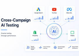 Cross-Campaign AI Testing Is Becoming a Bigger Focus