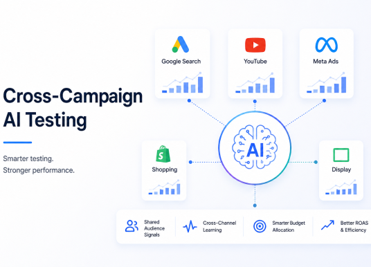 Cross-Campaign AI Testing Is Becoming a Bigger Focus